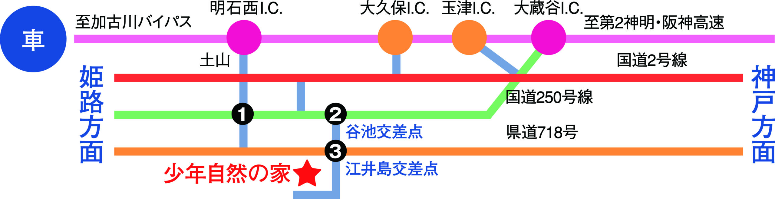 車でお越しの場合